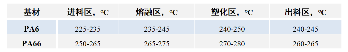 微信截圖_20220803103859.png