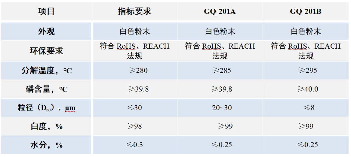 微信截圖_20220803104515.png