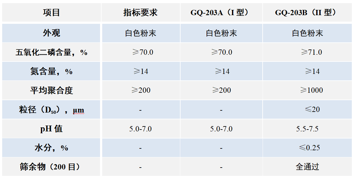微信截圖_20220803104922.png