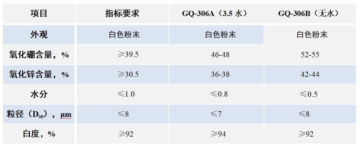 微信截圖_20220803105318.png