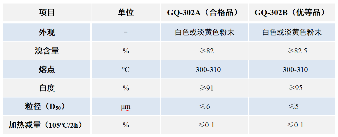 微信截圖_20220803110314.png