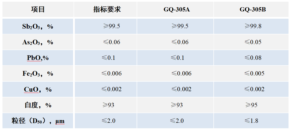 微信截圖_20220803110532.png