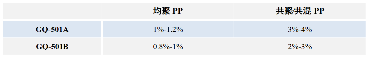微信截圖_20220803111115.png